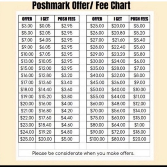 Reef Dark Green Graphic Tee - Picture 5 of 5